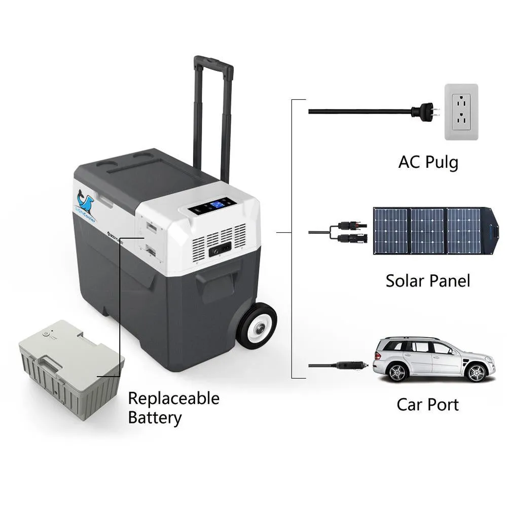 Acopower 40L/42Quarts Fridge Battery Combo