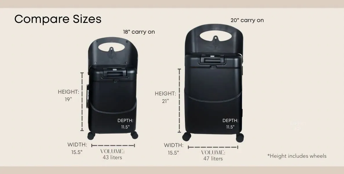 MiaMily MultiCarry 18" Luggage